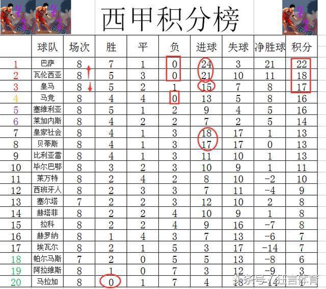 开云体育官方网站-瓦伦西亚客场大胜，积分榜上升
