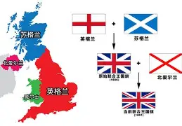 开云体育平台APP-关于英格兰横扫科索沃，实力彰显无可匹敌的信息