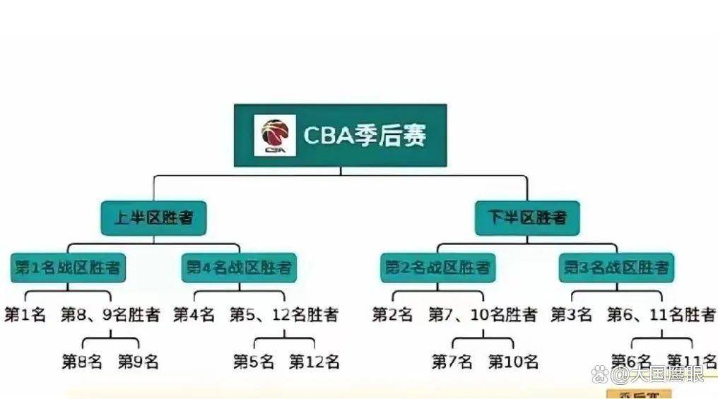 宁夏男篮客场大胜，稳坐积分榜前列的简单介绍