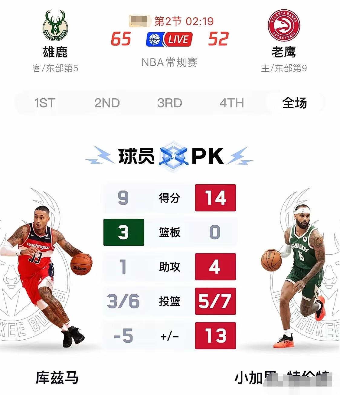 关于雄鹿逆转热火，晋级下一轮的信息